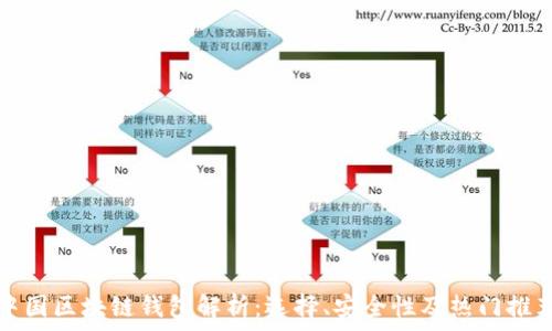  
中国区块链钱包解析：选择、安全性及热门推荐