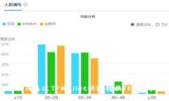 如何通过TPWallet快速转换