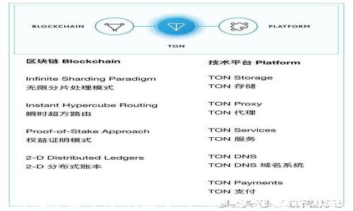   
如何观察货币冷钱包中的XRP：最佳实践与技巧