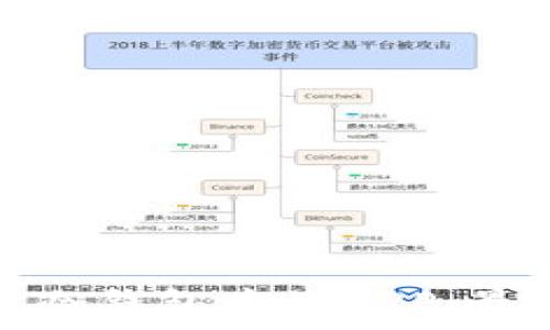  
如何观察货币冷钱包中的XRP：最佳实践与技巧