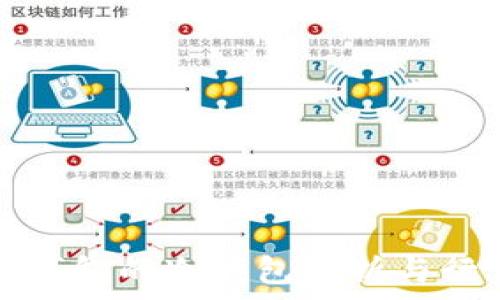   
以太坊钱包的冷钱包解析与行情分析