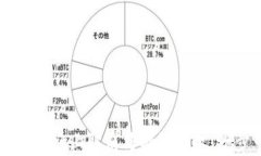 如何在TPWallet上取消马蹄链