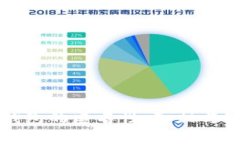 比特币钱包的匿名性：真