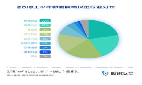 比特币钱包的匿名性：真相与隐私保护