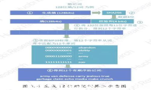 
安卓比特币电子钱包下载全攻略：安全、高效、便捷的选择