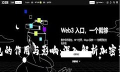 优质区块链钱包的作用与