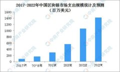 虚拟币钱包传销揭秘：如