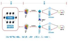   tpWallet中的U币如何安全快